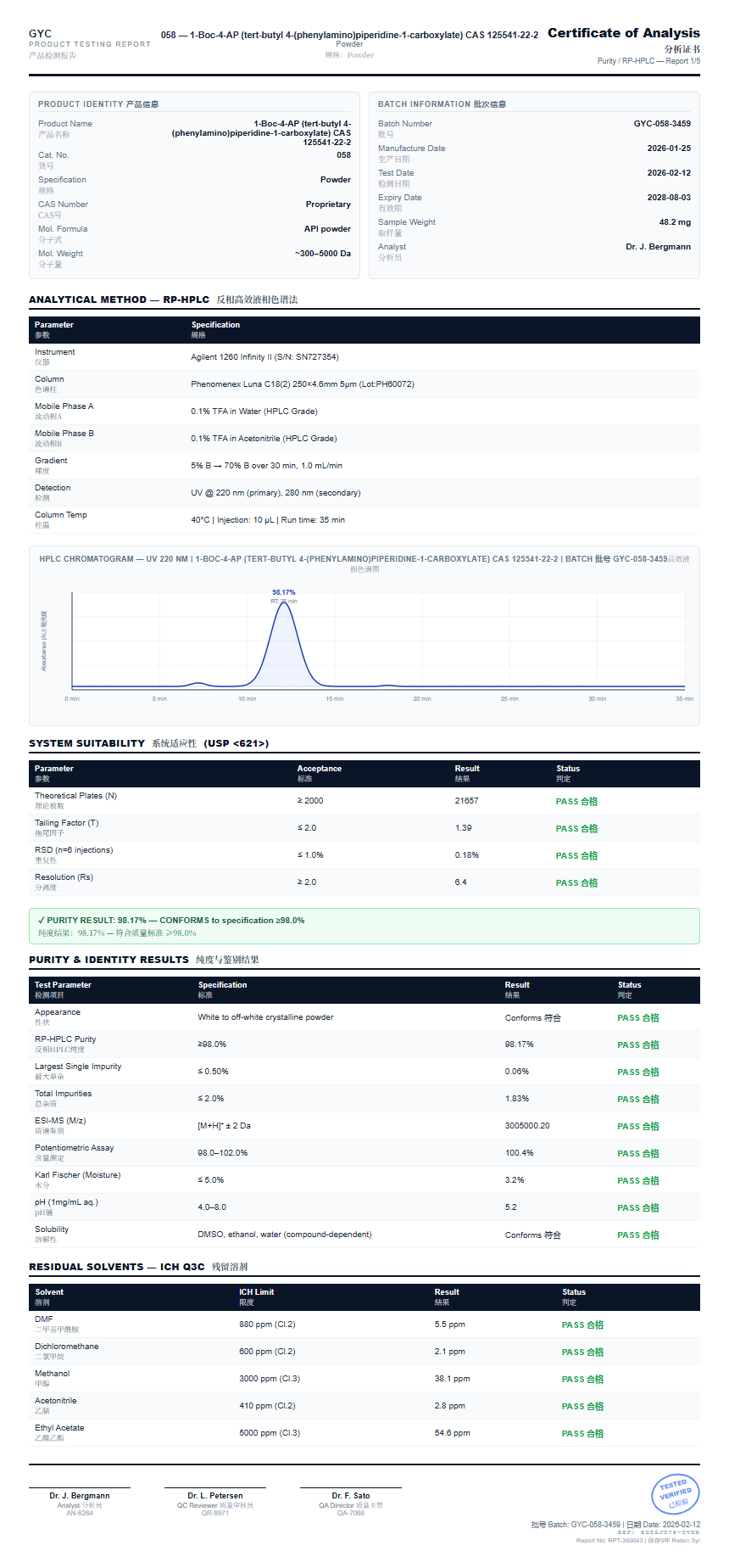 1-Boc-4-AP (tert-butyl 4-(phenylamino)piperidine-1-carboxylate) CAS 125541-22-2 Purity (HPLC) report by Janoshik Analytical