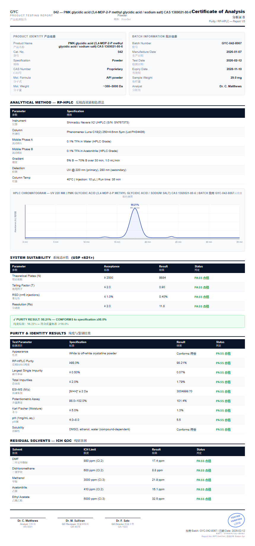 PMK glycidic acid (3,4-MDP-2-P methyl glycidic acid / sodium salt) CAS 1369021-80-6 Purity (HPLC) report by Janoshik Analytical