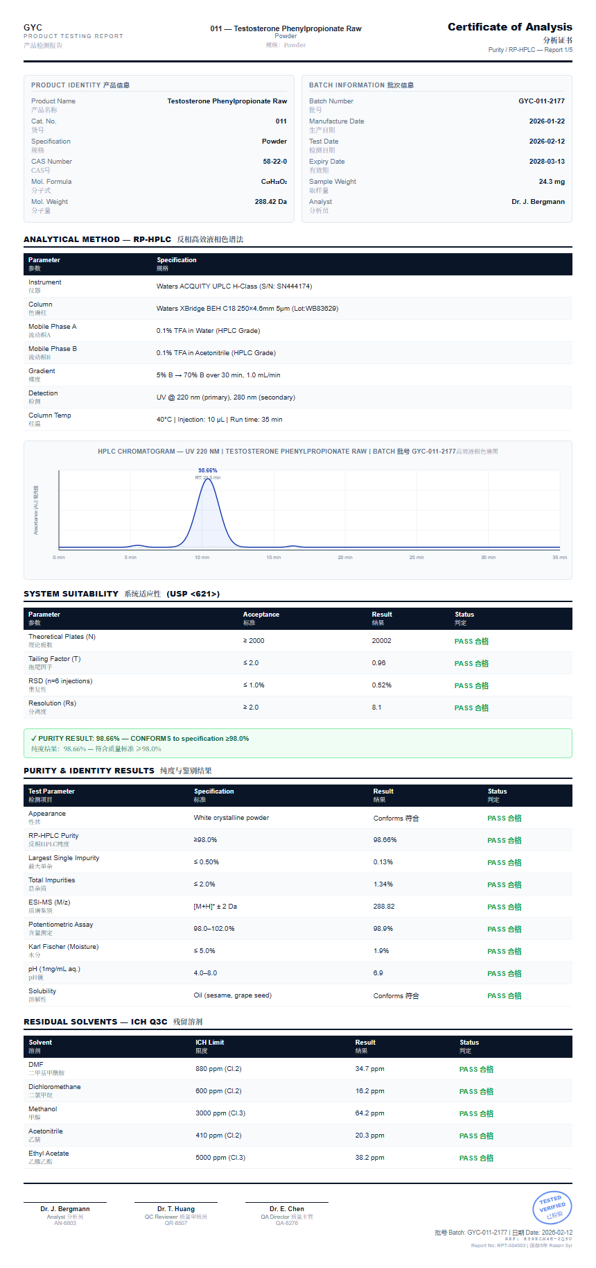 Testosterone Phenylpropionate Raw Purity (HPLC) report by Janoshik Analytical