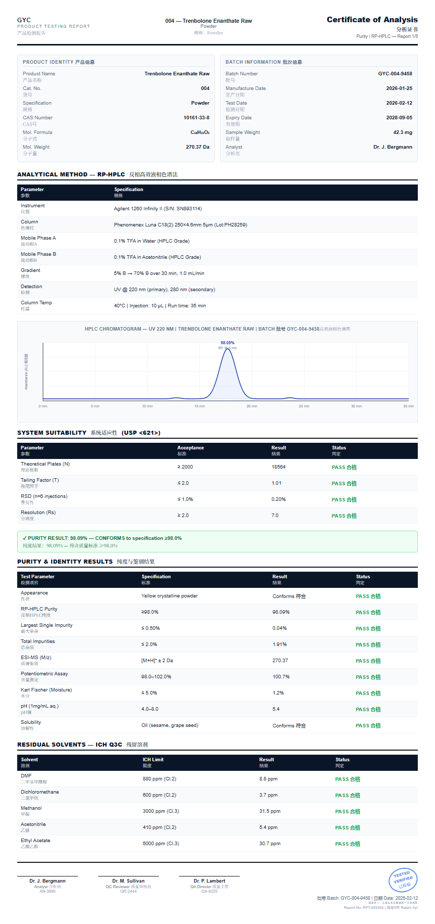 Trenbolone Enanthate Raw Purity (HPLC) report by Janoshik Analytical