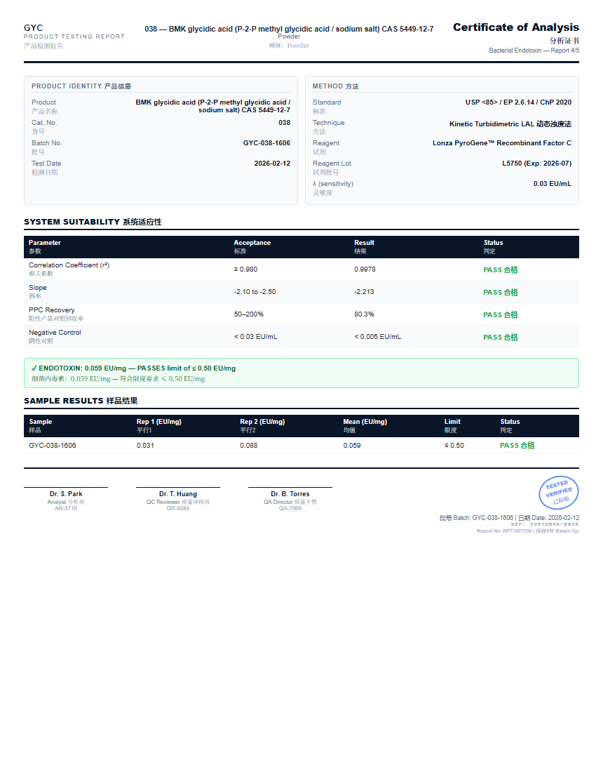 1-Testosterone Cypionate (DHB) Raw Endotoxin report by Janoshik Analytical