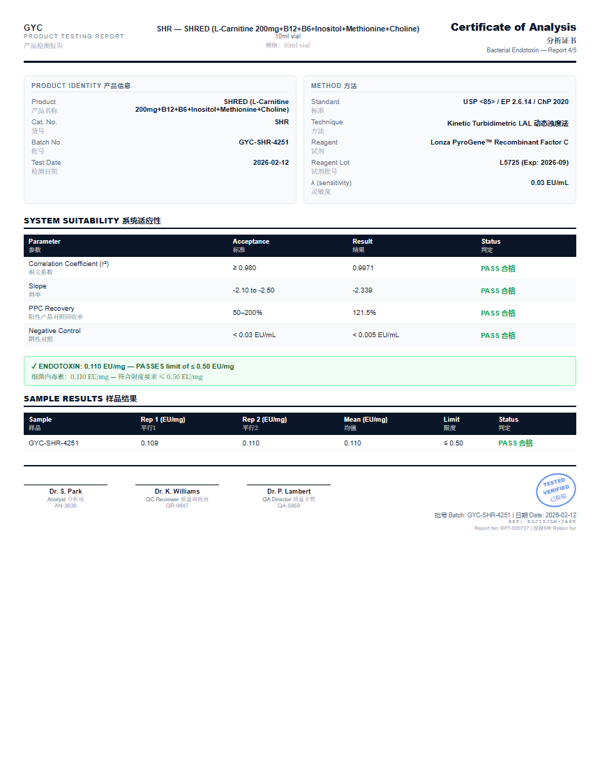 SHRED (L-Carnitine 200mg+B12+B6+Inositol+Methionine+Choline) Endotoxin report by Janoshik Analytical