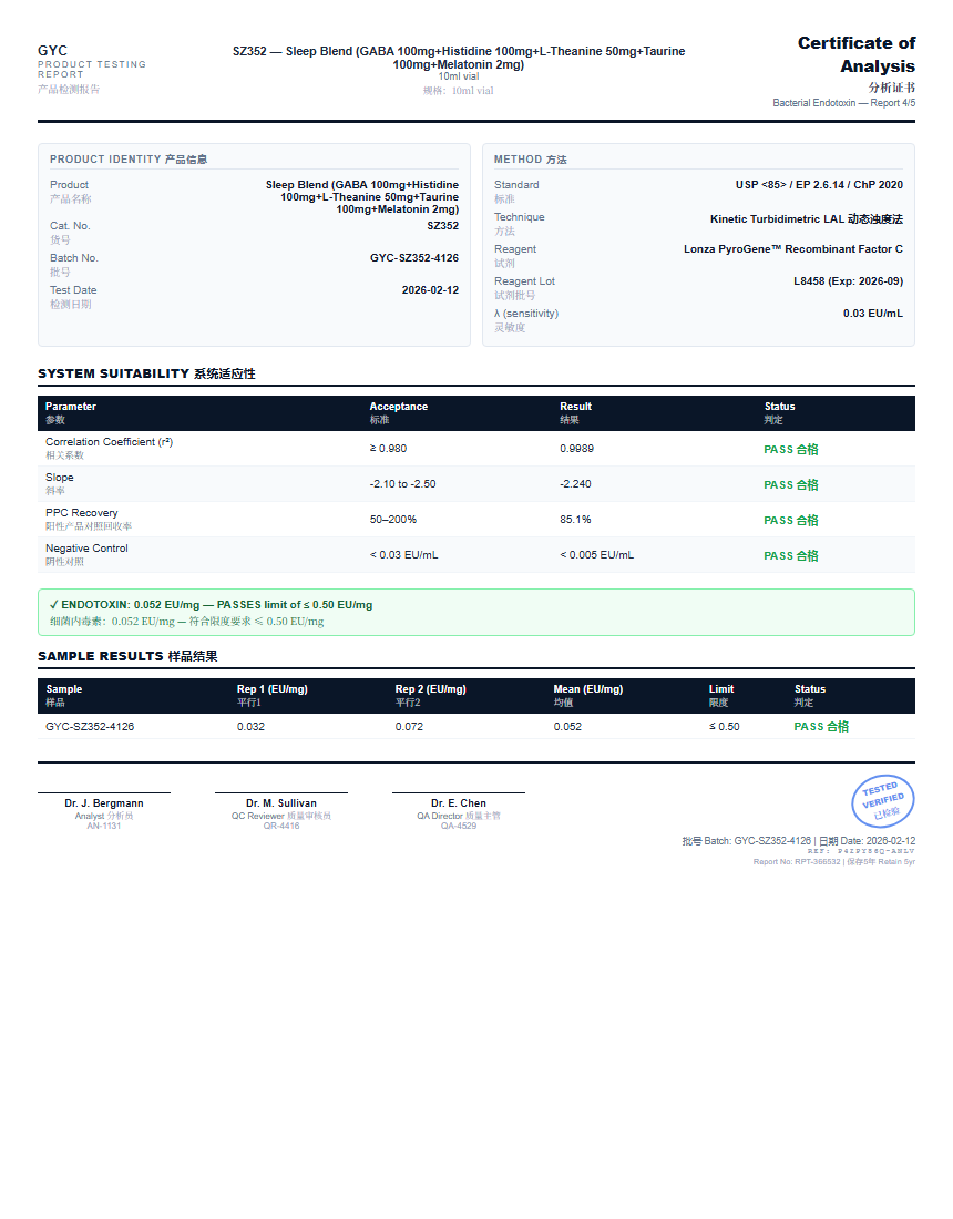 Sleep Blend (GABA 100mg+Histidine 100mg+L-Theanine 50mg+Taurine 100mg+Melatonin 2mg) Endotoxin report by Janoshik Analytical