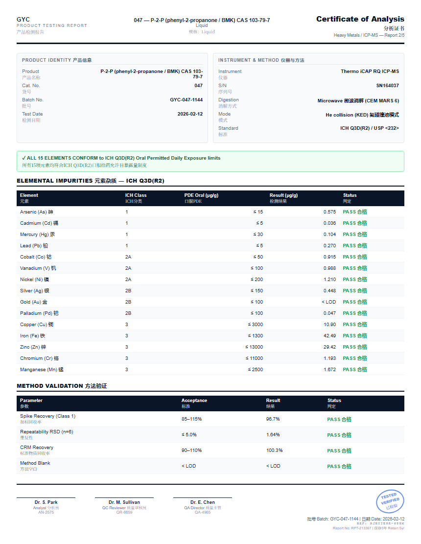 P-2-P (phenyl-2-propanone / BMK) CAS 103-79-7 Heavy Metals report by Janoshik Analytical