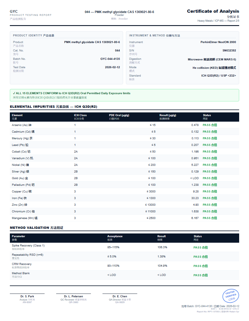 PMK methyl glycidate CAS 1369021-80-6 Heavy Metals report by Janoshik Analytical