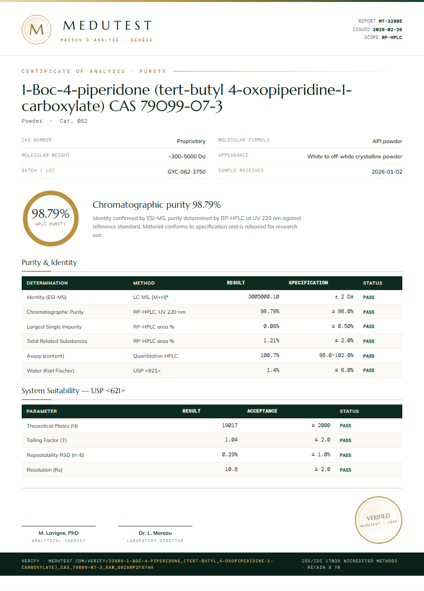1-Boc-4-piperidone (tert-butyl 4-oxopiperidine-1-carboxylate) CAS 79099-07-3 Purity (HPLC) report by Medutest