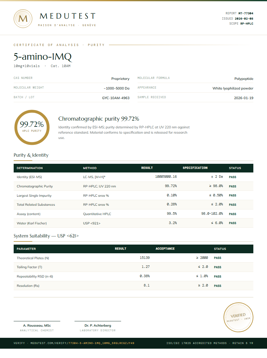 5-amino-1MQ Purity (HPLC) report by Medutest