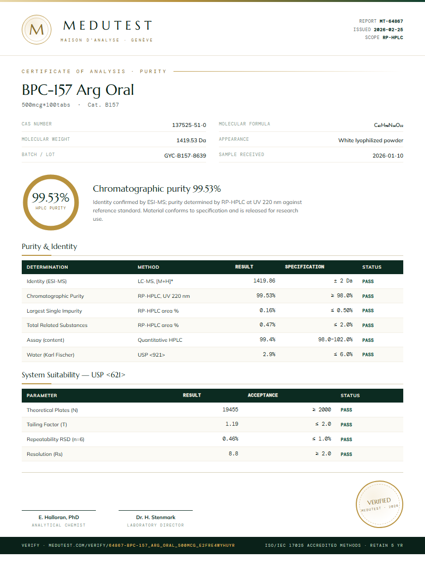 BPC-157 Arg Oral Purity (HPLC) report by Medutest