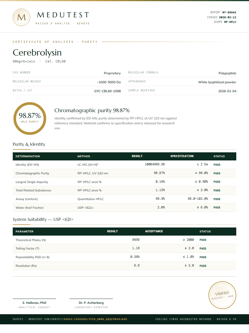 Cerebrolysin Purity (HPLC) report by Medutest