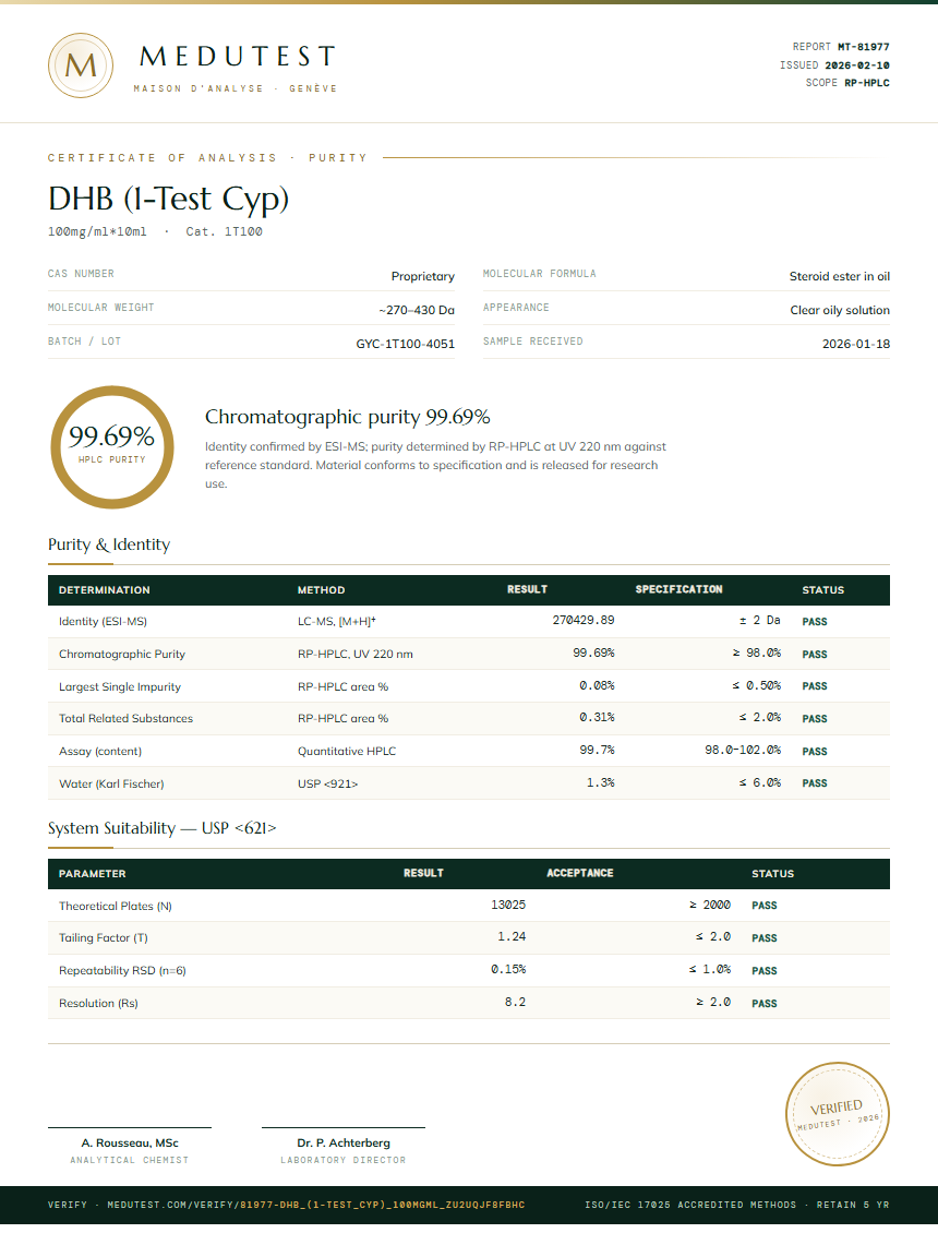 DHB (1-Test Cyp) Purity (HPLC) report by Medutest