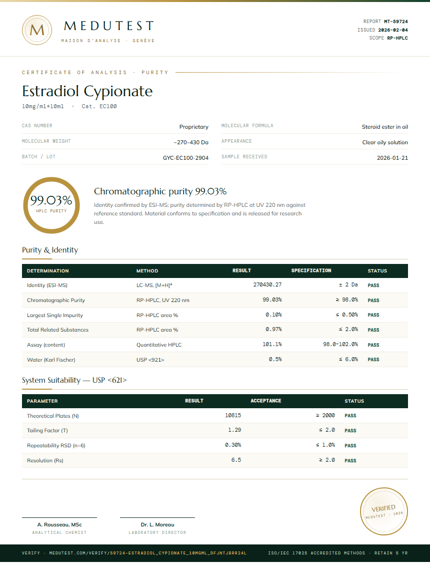 Estradiol Cypionate Purity (HPLC) report by Medutest
