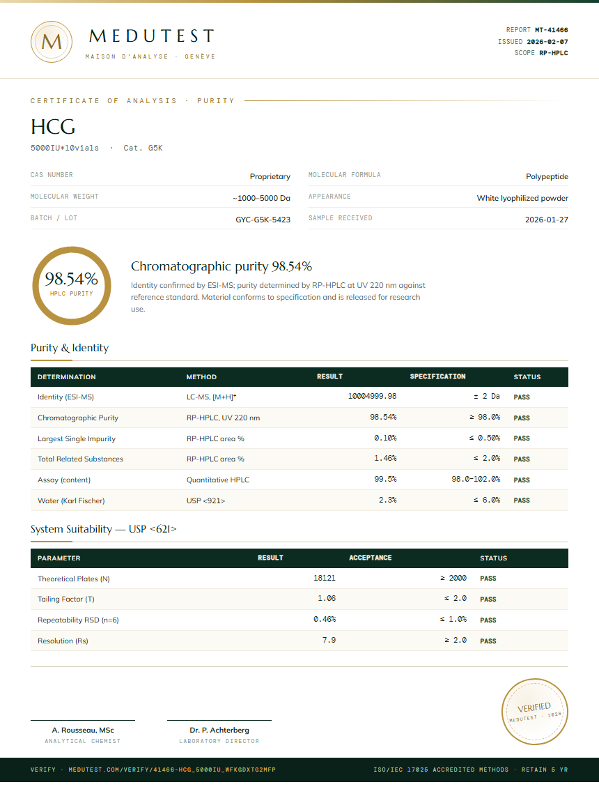 HCG Purity (HPLC) report by Medutest