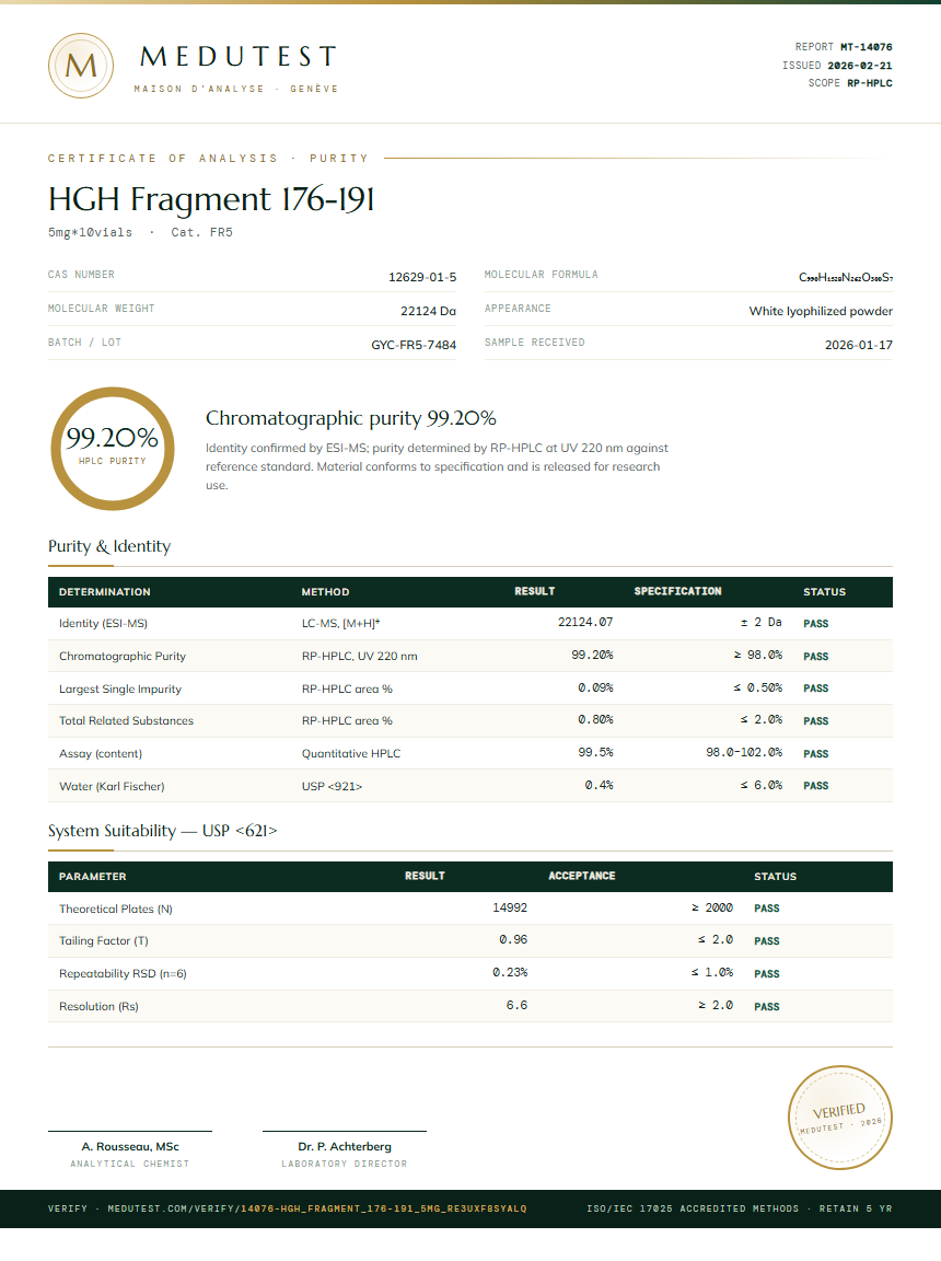 HGH Fragment 176-191 Purity (HPLC) report by Medutest