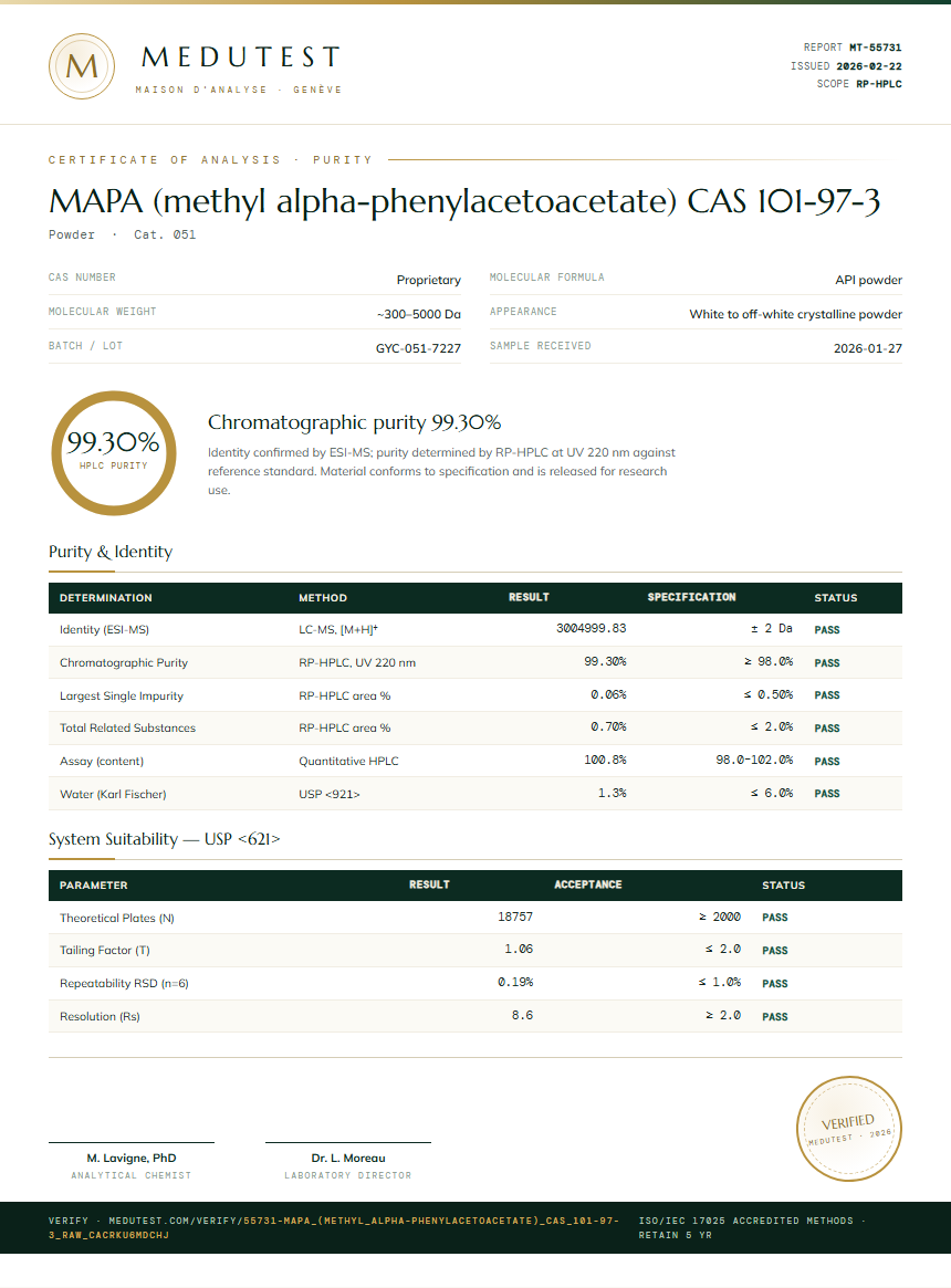 MAPA (methyl alpha-phenylacetoacetate) CAS 101-97-3 Purity (HPLC) report by Medutest