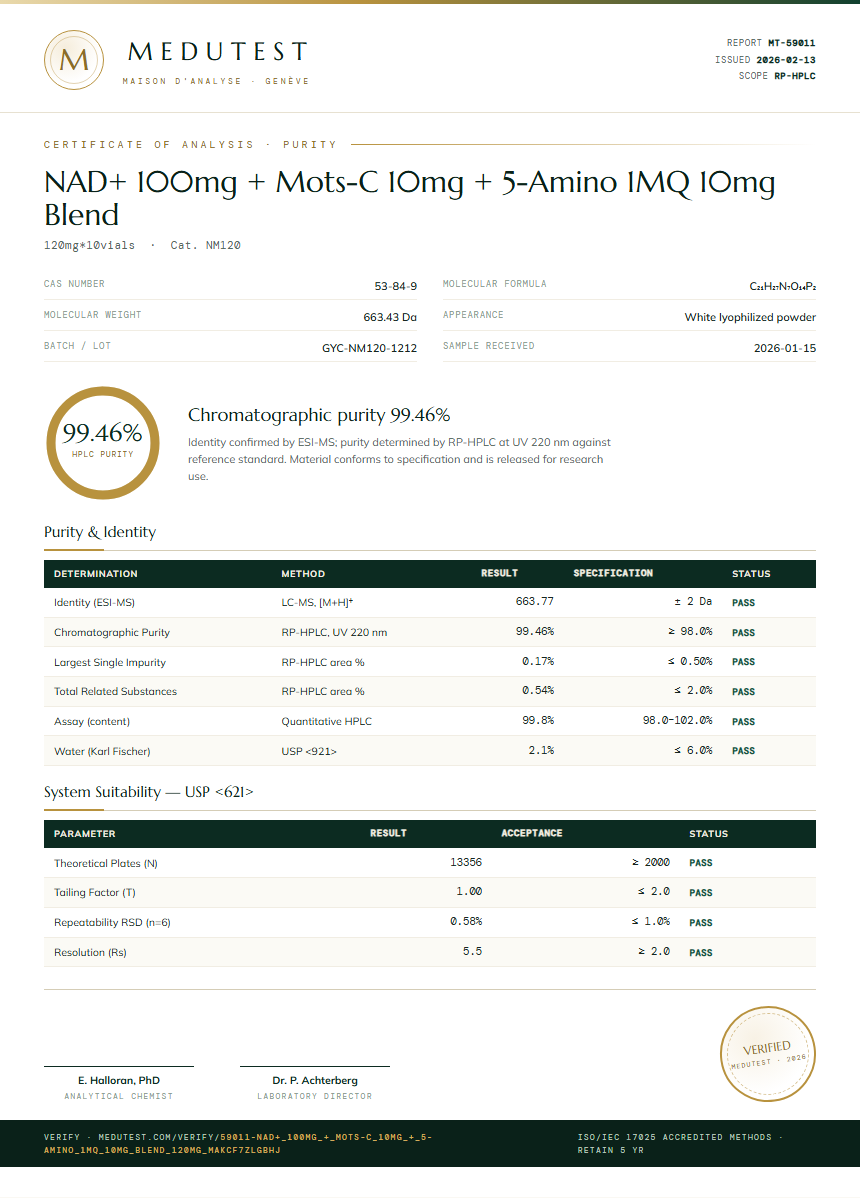 NAD+ 100mg + Mots-C 10mg + 5-Amino 1MQ 10mg Blend Purity (HPLC) report by Medutest