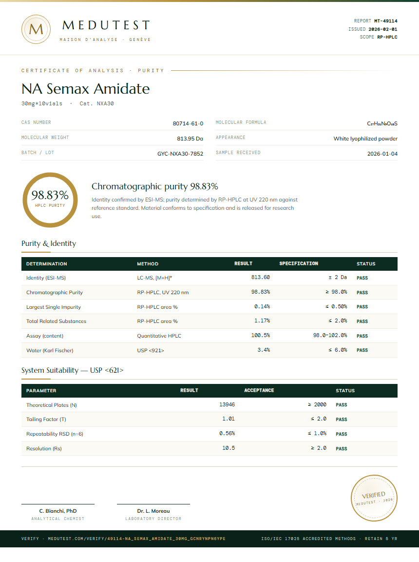 NA Semax Amidate Purity (HPLC) report by Medutest