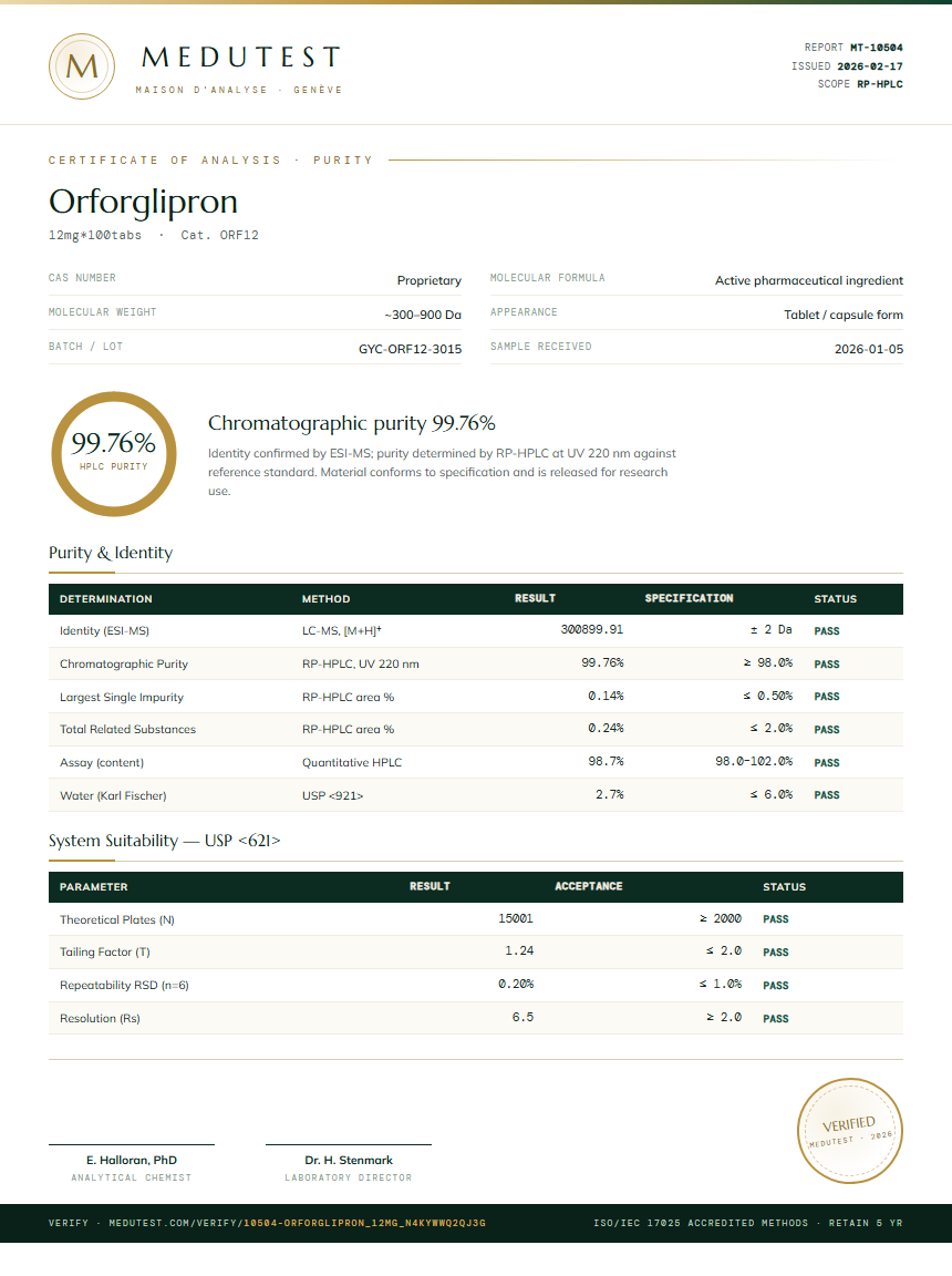 Orforglipron Purity (HPLC) report by Medutest