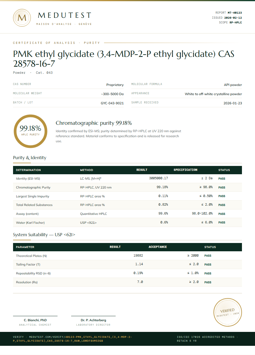 PMK ethyl glycidate (3,4-MDP-2-P ethyl glycidate) CAS 28578-16-7 Purity (HPLC) report by Medutest