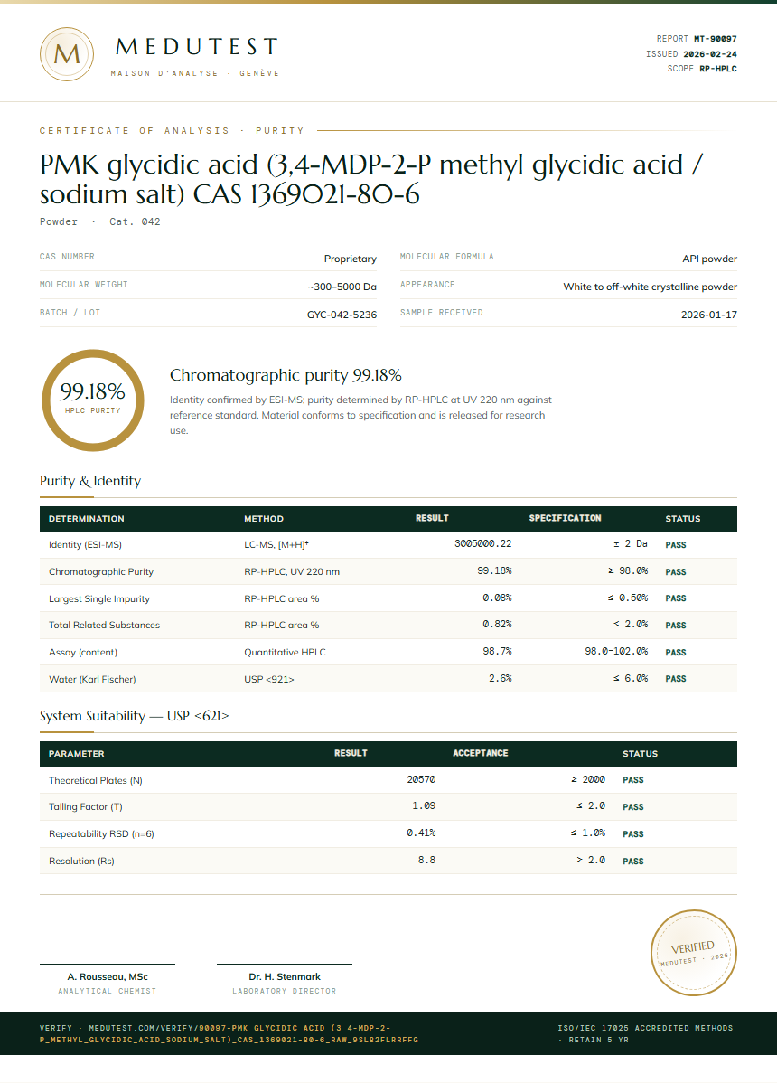 PMK glycidic acid (3,4-MDP-2-P methyl glycidic acid / sodium salt) CAS 1369021-80-6 Purity (HPLC) report by Medutest