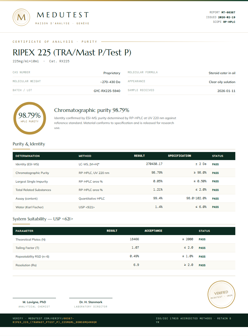 RIPEX 225 (TRA/Mast P/Test P) Purity (HPLC) report by Medutest