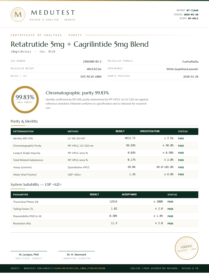 Retatrutide Purity (HPLC) report by Medutest