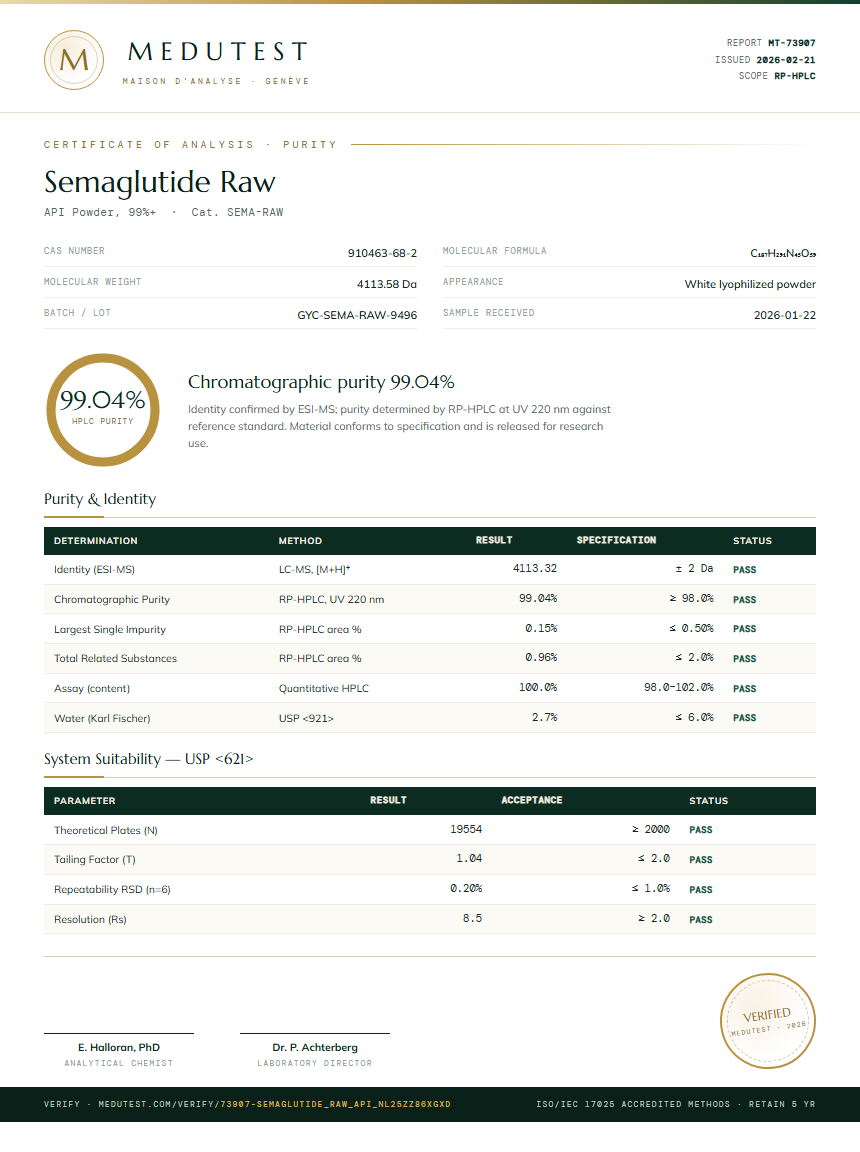 Semaglutide Raw Purity (HPLC) report by Medutest