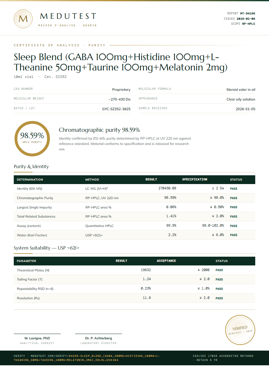 Sleep Blend (GABA 100mg+Histidine 100mg+L-Theanine 50mg+Taurine 100mg+Melatonin 2mg) Purity (HPLC) report by Medutest