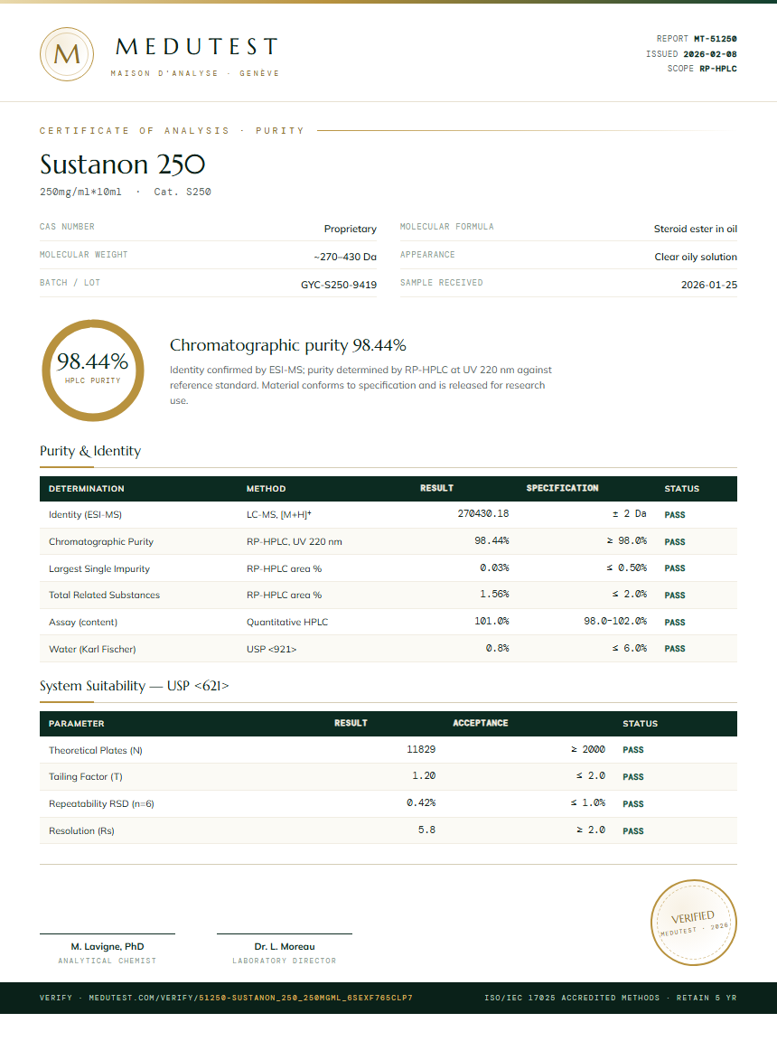 Sustanon 250 Purity (HPLC) report by Medutest