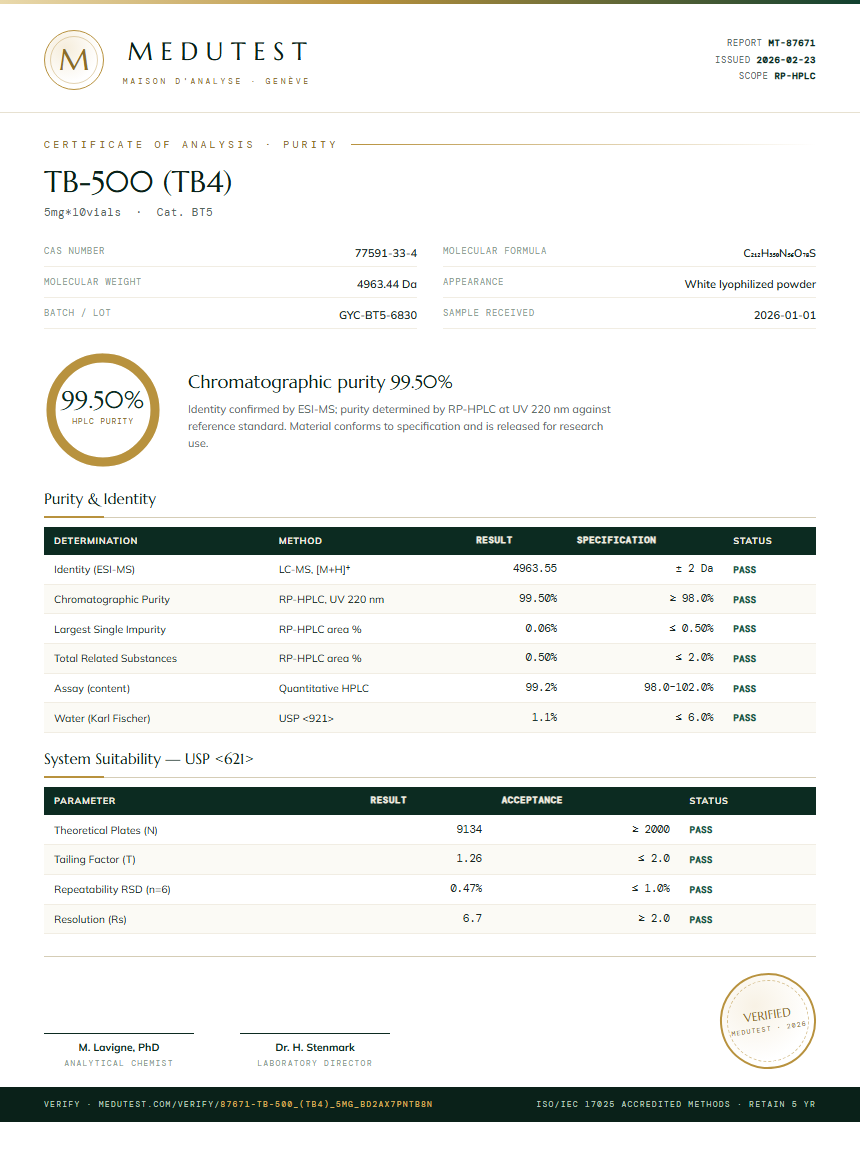 TB-500 (TB4) Purity (HPLC) report by Medutest