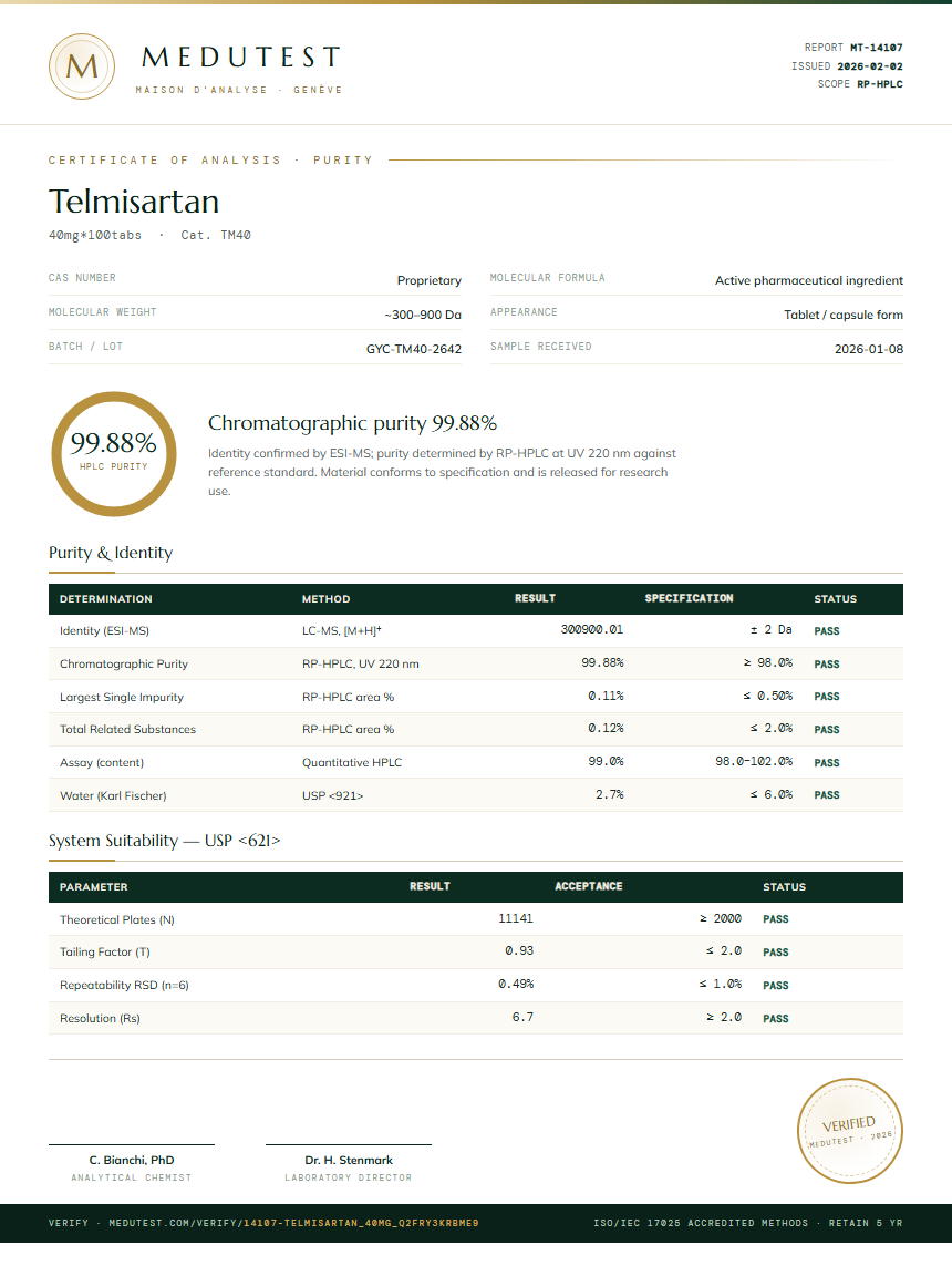 Telmisartan Purity (HPLC) report by Medutest