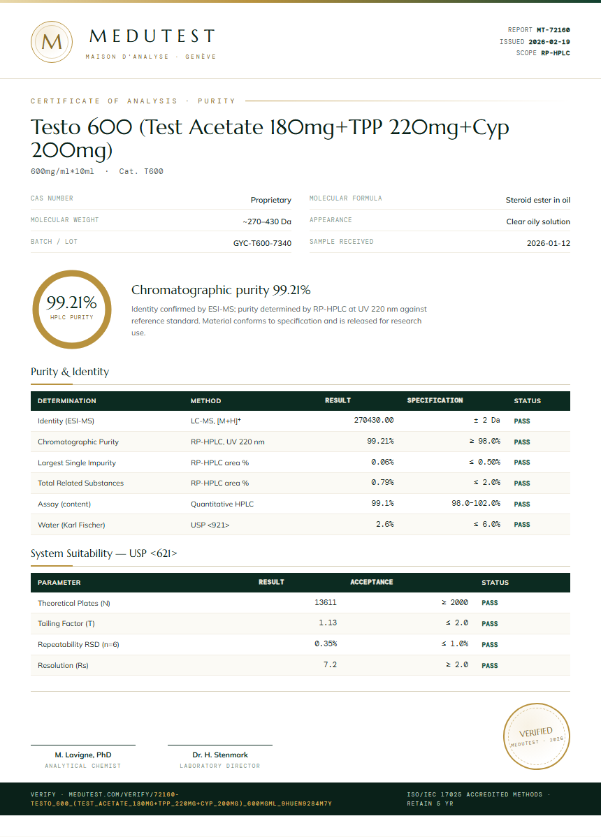 Testo 600 (Test Acetate 180mg+TPP 220mg+Cyp 200mg) Purity (HPLC) report by Medutest