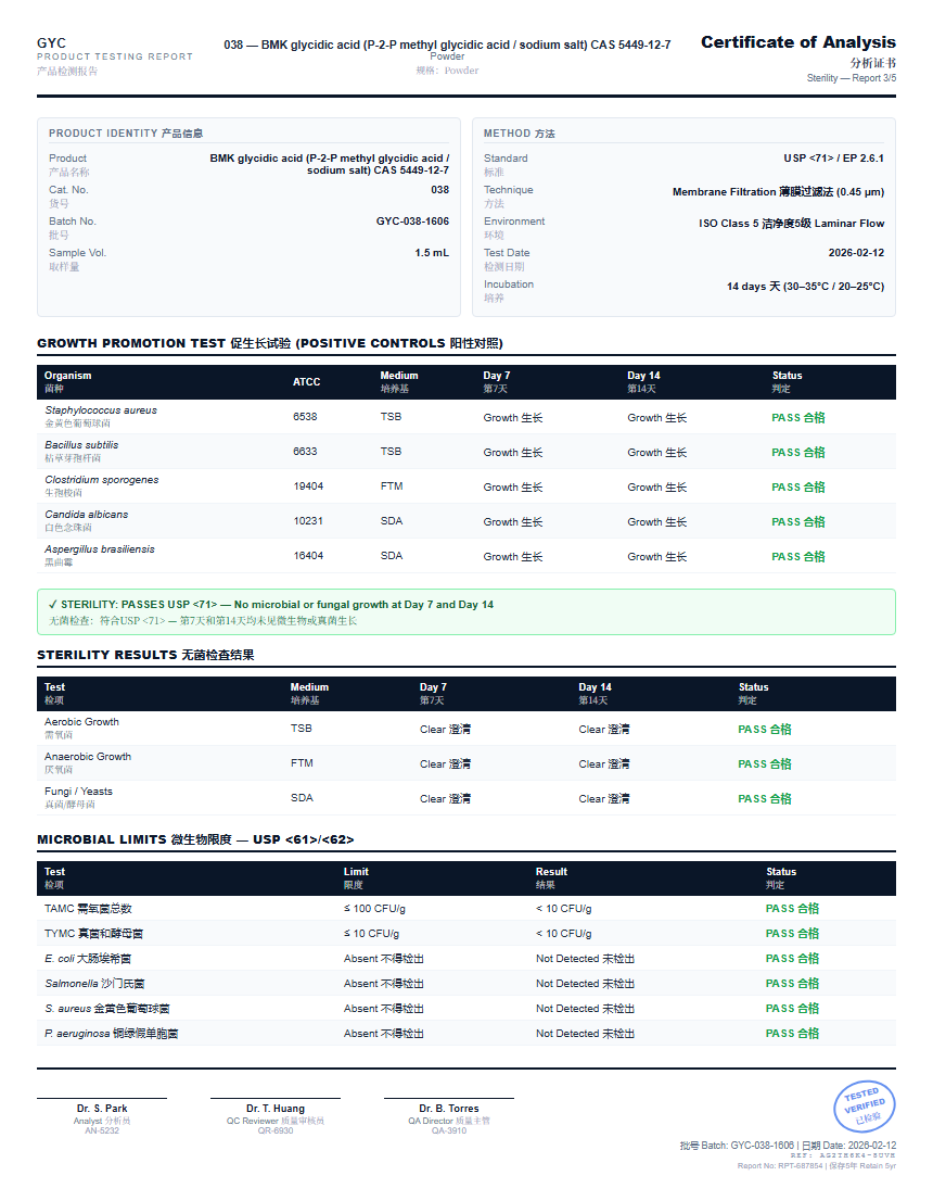 1-Testosterone Cypionate (DHB) Raw Sterility report by Janoshik Analytical