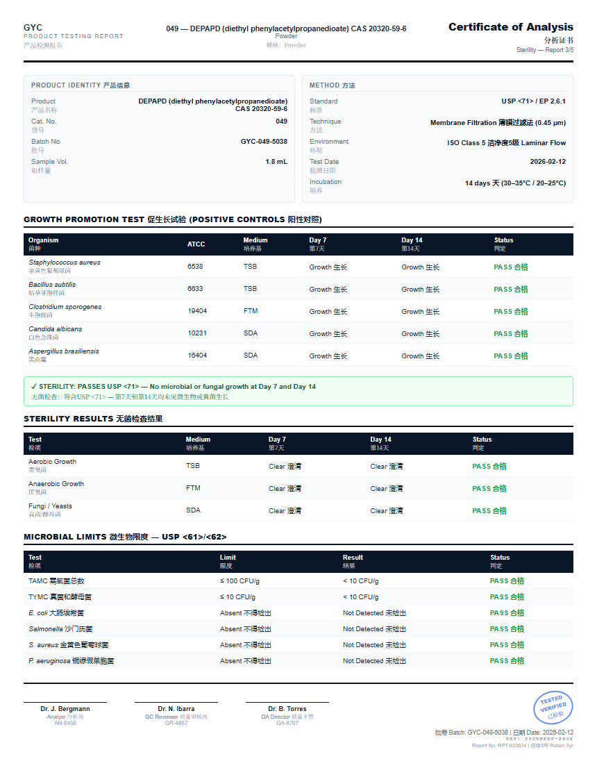 DEPAPD (diethyl phenylacetylpropanedioate) CAS 20320-59-6 Sterility report by Janoshik Analytical