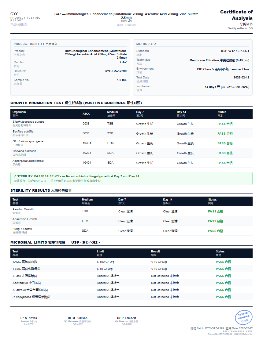Immunological Enhancement (Glutathione 200mg+Ascorbic Acid 200mg+Zinc Sulfate 2.5mg) Sterility report by Janoshik Analytical
