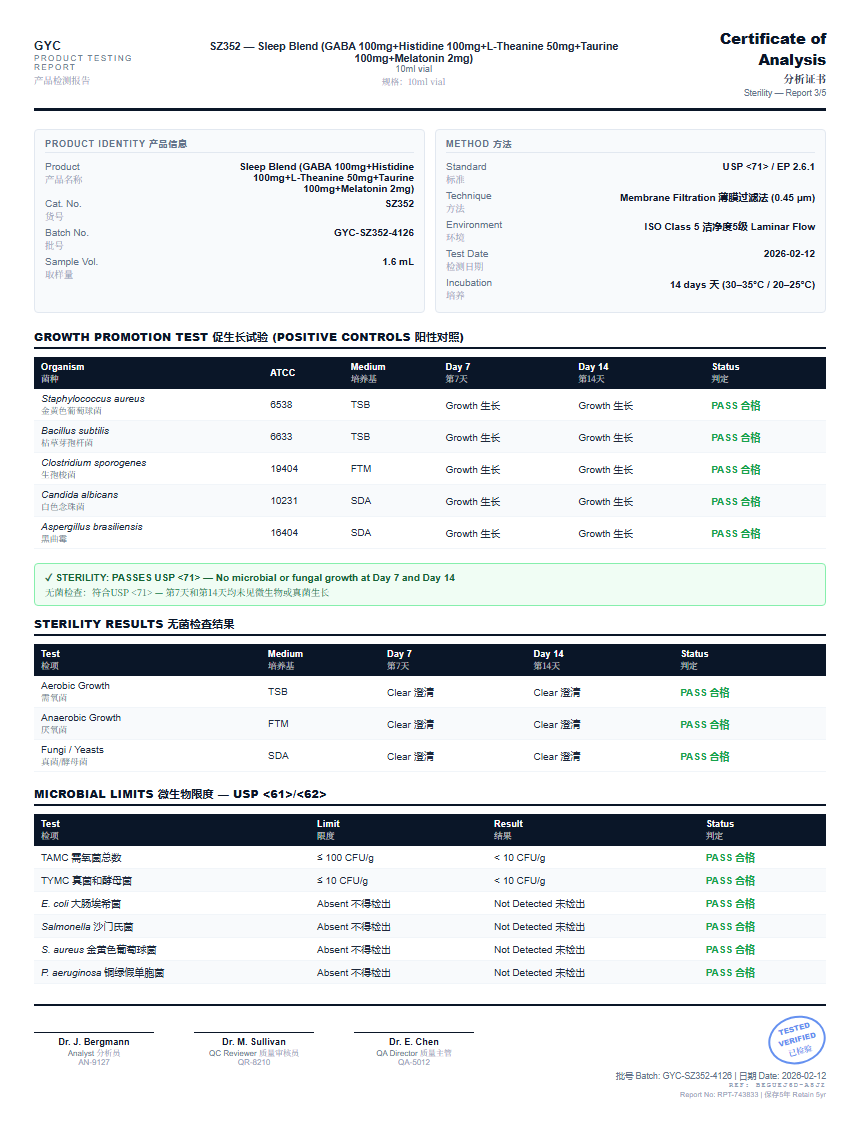 Sleep Blend (GABA 100mg+Histidine 100mg+L-Theanine 50mg+Taurine 100mg+Melatonin 2mg) Sterility report by Janoshik Analytical