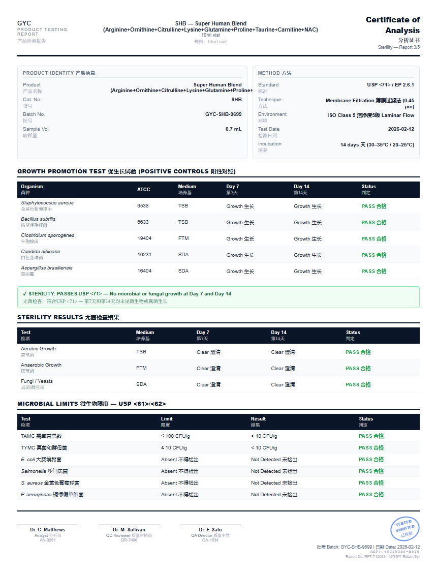 Super Human Blend (Arginine+Ornithine+Citrulline+Lysine+Glutamine+Proline+Taurine+Carnitine+NAC) Sterility report by Janoshik Analytical