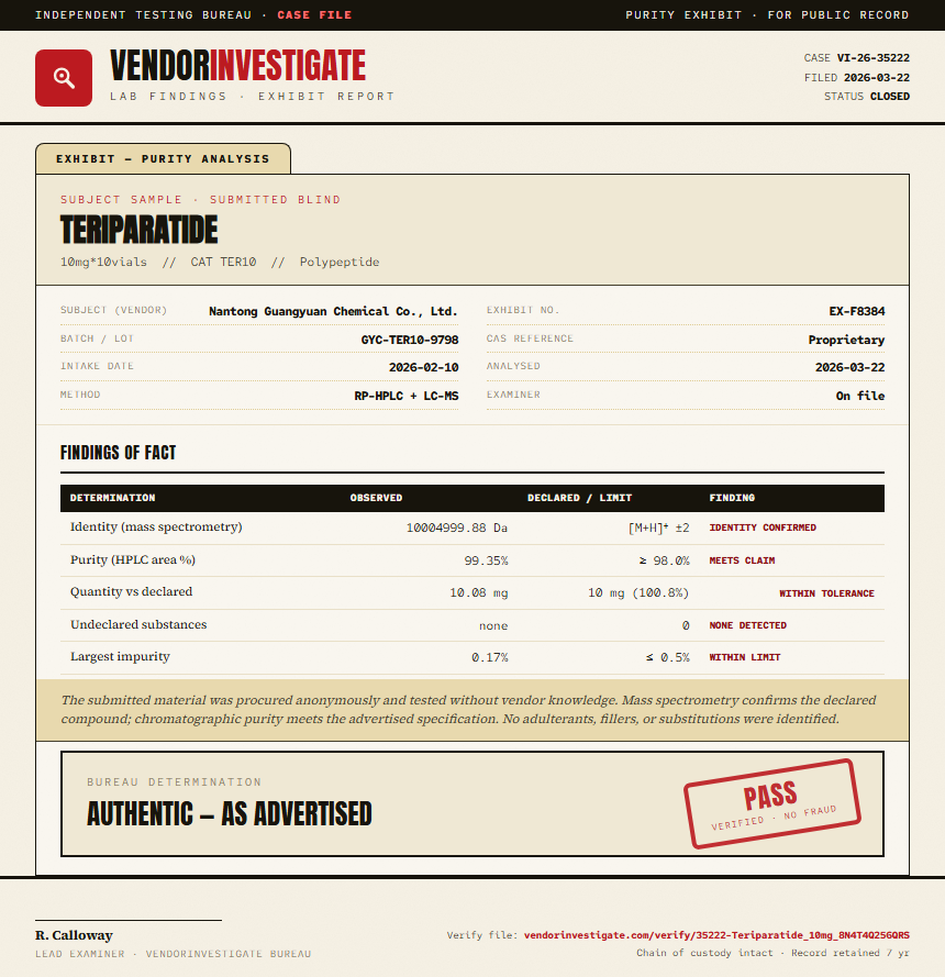 Teriparatide Purity (HPLC) report by VendorInvestigate