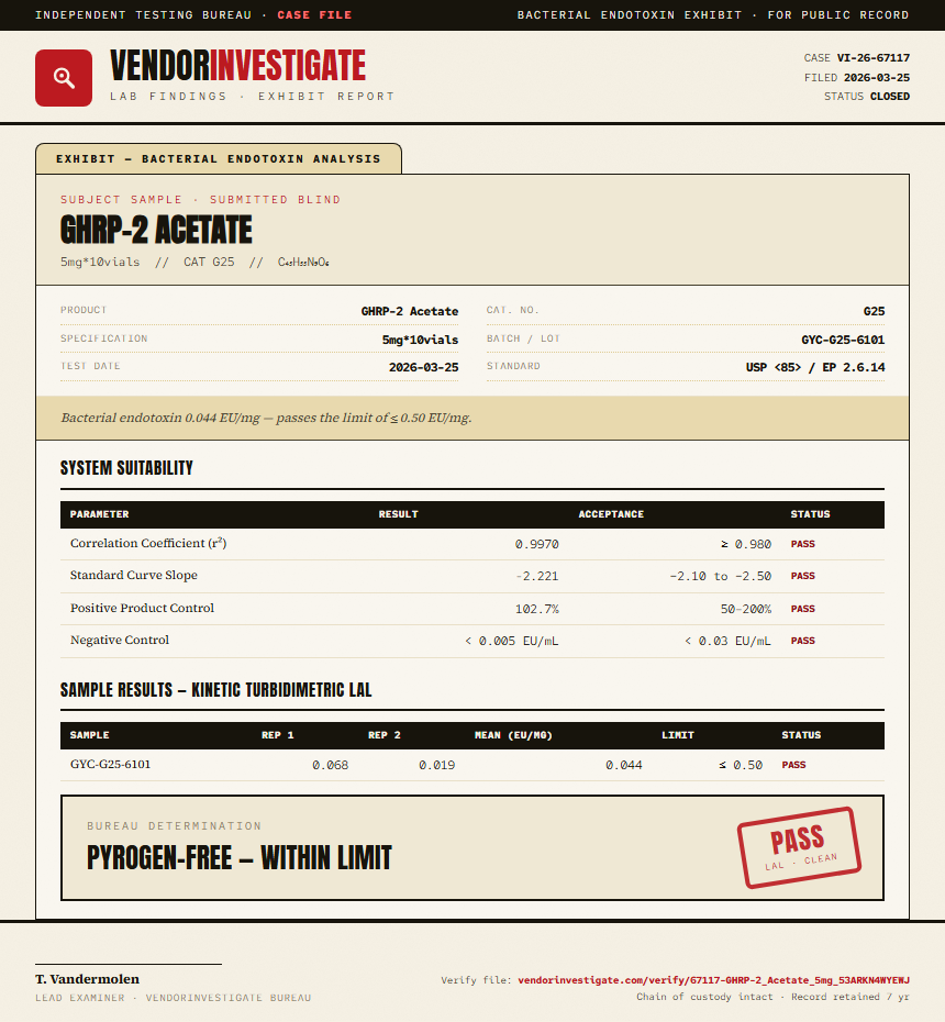 GHRP-2 Acetate Endotoxin report by VendorInvestigate